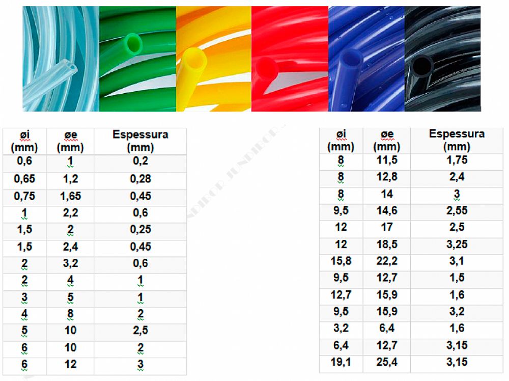 Mangueiras De Silicone Produtos Jundibor Com Rcio De Materiais Industriais